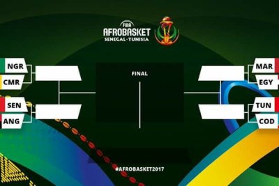 Quarts de finale Afrobasket masculin 2017